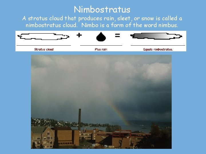 Nimbostratus A stratus cloud that produces rain, sleet, or snow is called a nimbostratus