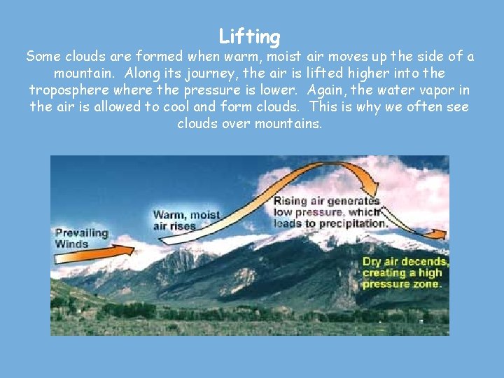 Lifting Some clouds are formed when warm, moist air moves up the side of