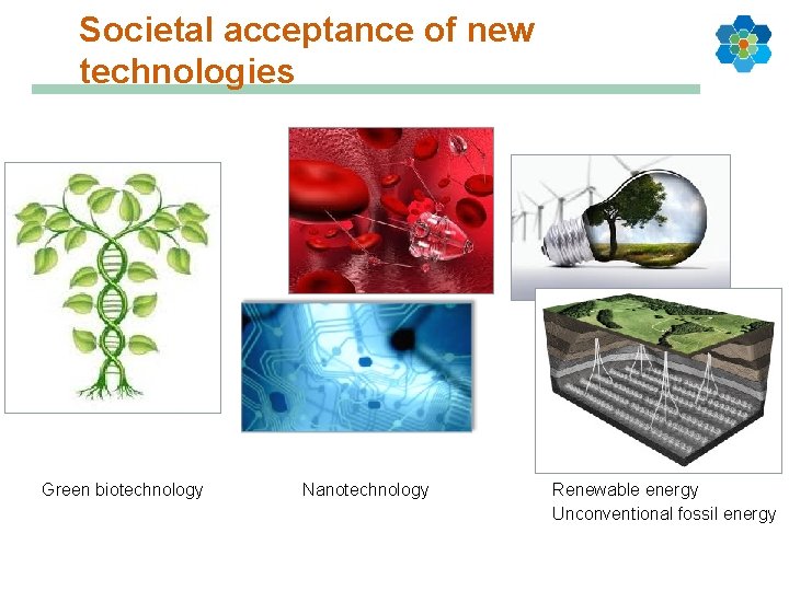 Societal acceptance of new technologies Green biotechnology Nanotechnology Renewable energy Unconventional fossil energy 