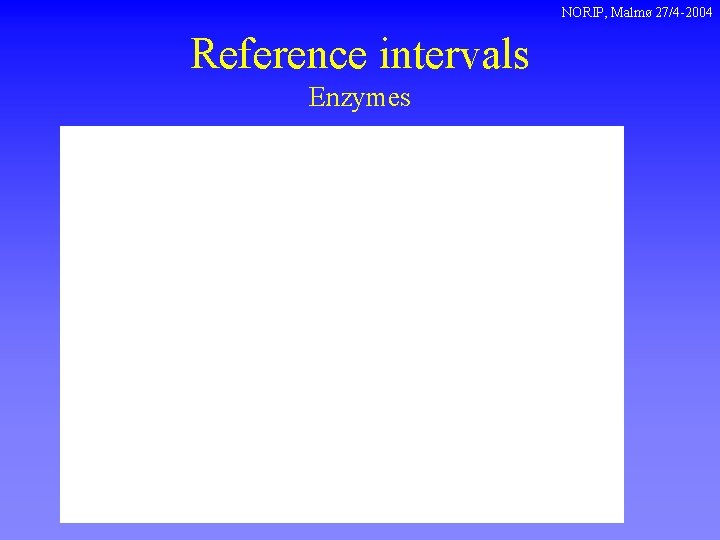 NORIP, Malmø 27/4 -2004 Reference intervals Enzymes 