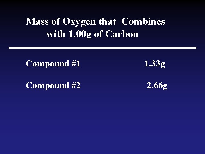 Mass of Oxygen that Combines with 1. 00 g of Carbon Compound #1 1. Mass of Oxygen that Combines with 1. 00 g of Carbon Compound #1 1.