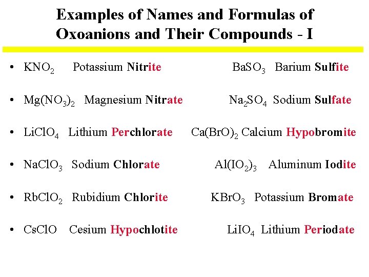 Examples of Names and Formulas of Oxoanions and Their Compounds - I • KNO Examples of Names and Formulas of Oxoanions and Their Compounds - I • KNO