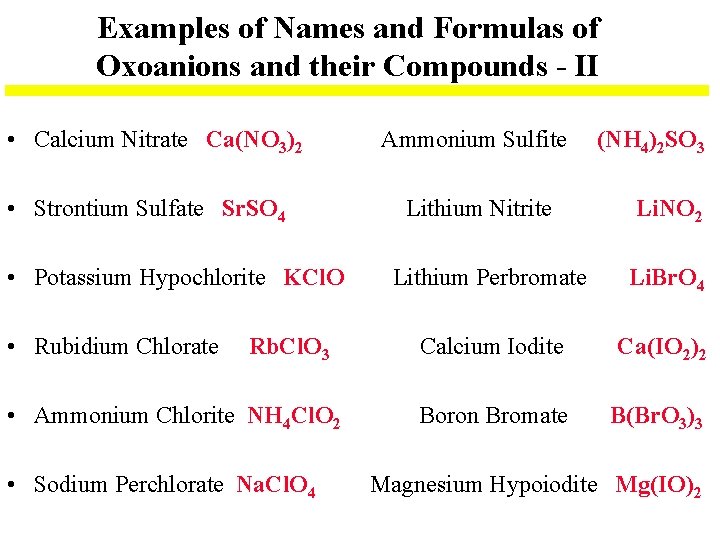 Examples of Names and Formulas of Oxoanions and their Compounds - II • Calcium Examples of Names and Formulas of Oxoanions and their Compounds - II • Calcium