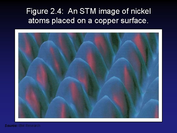 Figure 2. 4: An STM image of nickel atoms placed on a copper surface. Figure 2. 4: An STM image of nickel atoms placed on a copper surface.