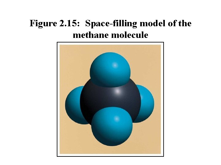 Figure 2. 15: Space-filling model of the methane molecule Figure 2. 15: Space-filling model of the methane molecule
