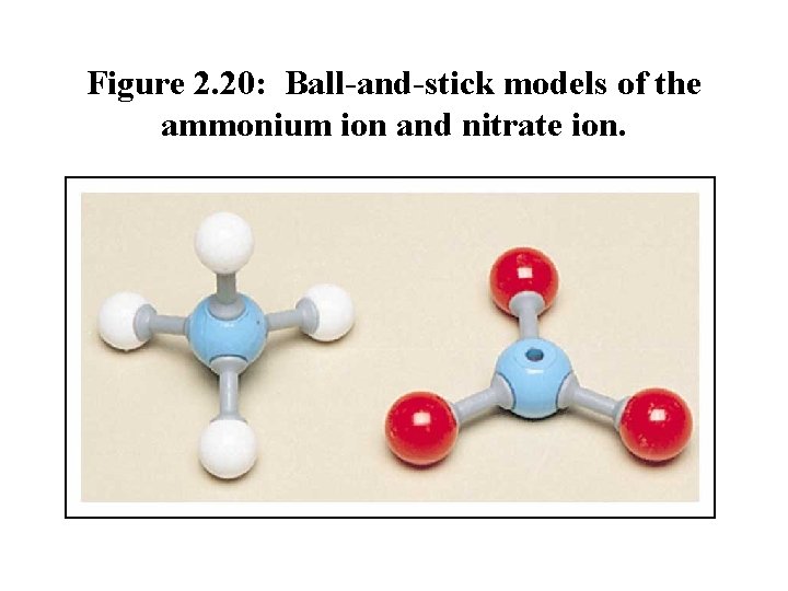 Figure 2. 20: Ball-and-stick models of the ammonium ion and nitrate ion. Figure 2. 20: Ball-and-stick models of the ammonium ion and nitrate ion.