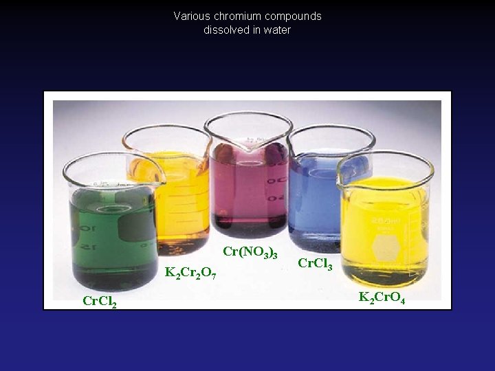 Various chromium compounds dissolved in water Cr(NO 3)3 K 2 Cr 2 O 7 Various chromium compounds dissolved in water Cr(NO 3)3 K 2 Cr 2 O 7