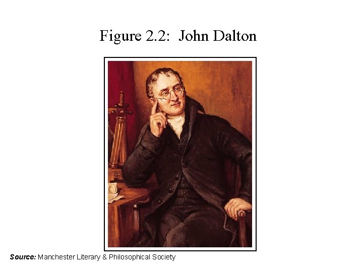 Figure 2. 2: John Dalton Source: Manchester Literary & Philosophical Society Figure 2. 2: John Dalton Source: Manchester Literary & Philosophical Society