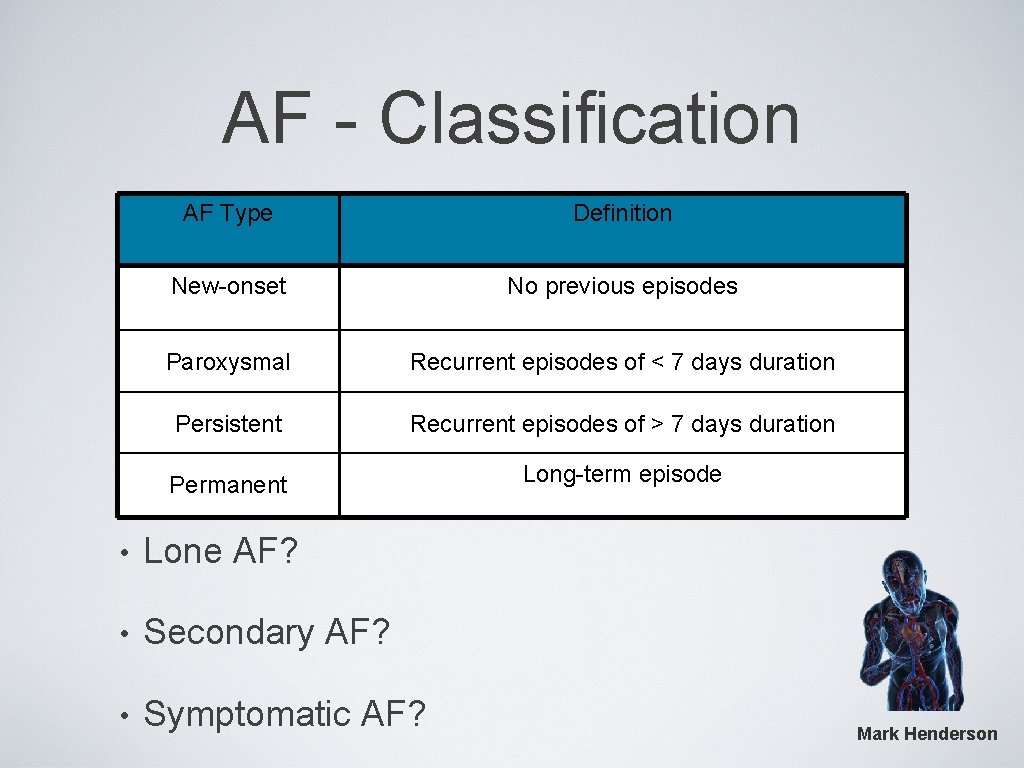 AF - Classification AF Type Definition New-onset No previous episodes Paroxysmal Recurrent episodes of