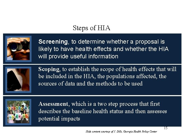 Steps of HIA Screening, to determine whether a proposal is likely to have health