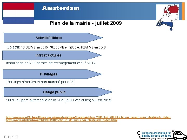 Amsterdam Plan de la mairie - juillet 2009 Volonté Politique Objectif: 10. 000 VE