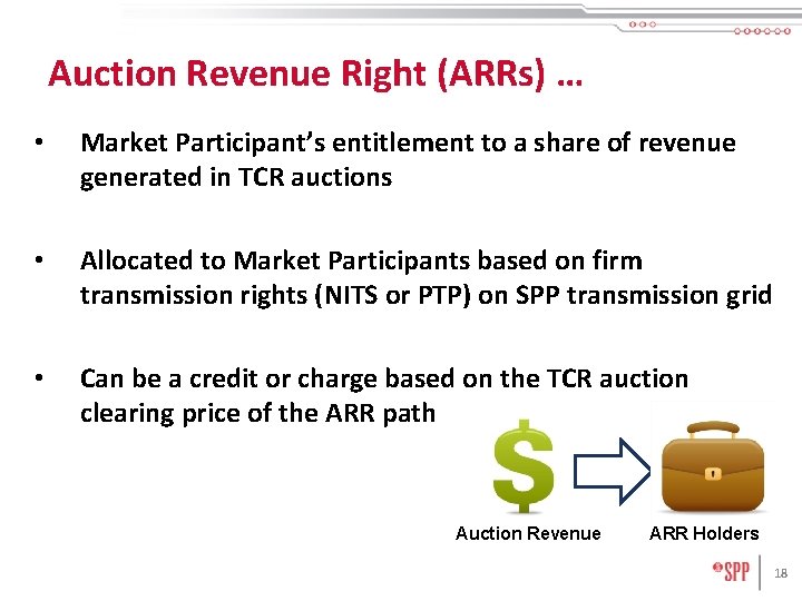 Auction Revenue Right (ARRs) … • Market Participant’s entitlement to a share of revenue