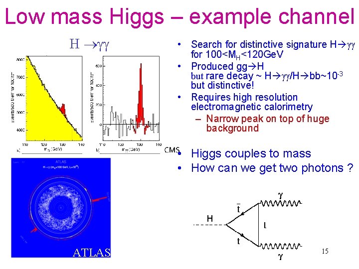 Low mass Higgs – example channel H • Search for distinctive signature H for