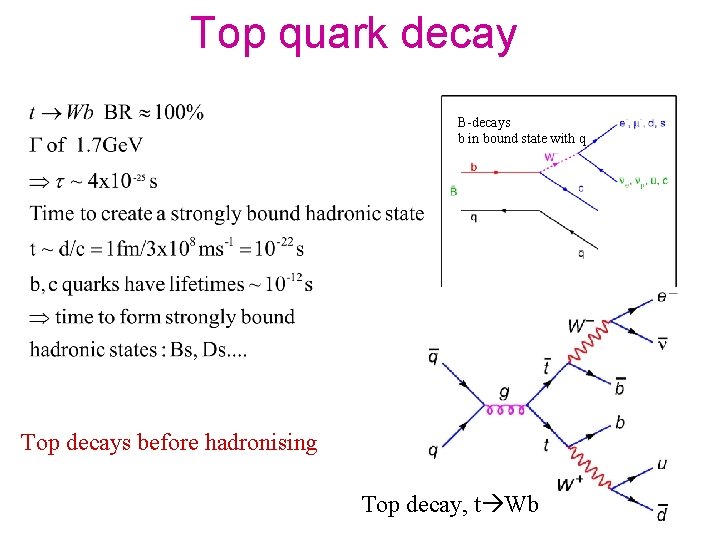 Top quark decay B-decays b in bound state with q Top decays before hadronising