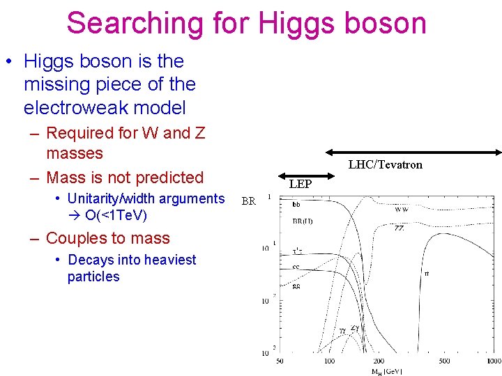 Searching for Higgs boson • Higgs boson is the missing piece of the electroweak