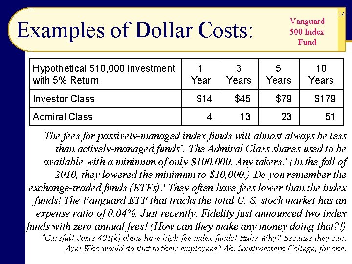 Examples of Dollar Costs: Hypothetical $10, 000 Investment with 5% Return 34 Vanguard 500 Examples of Dollar Costs: Hypothetical $10, 000 Investment with 5% Return 34 Vanguard 500