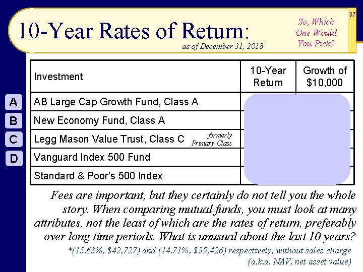 10 -Year Rates of Return: as of December 31, 2018 So, Which One Would 10 -Year Rates of Return: as of December 31, 2018 So, Which One Would