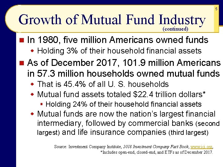 5 Growth of Mutual Fund Industry (continued) n In 1980, five million Americans owned 5 Growth of Mutual Fund Industry (continued) n In 1980, five million Americans owned