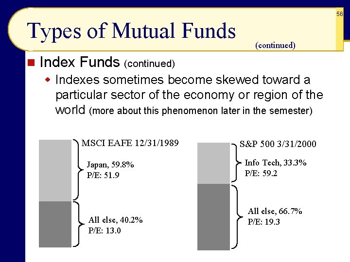56 Types of Mutual Funds n (continued) Index Funds (continued) w Indexes sometimes become 56 Types of Mutual Funds n (continued) Index Funds (continued) w Indexes sometimes become