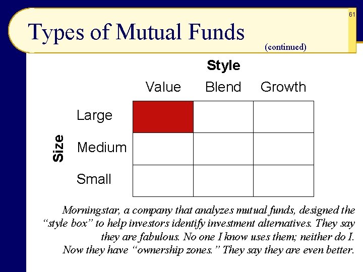 61 Types of Mutual Funds (continued) Style Value Blend Growth Size Large Medium Small 61 Types of Mutual Funds (continued) Style Value Blend Growth Size Large Medium Small