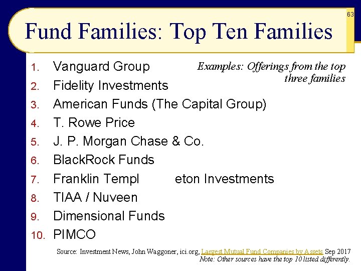 Fund Families: Top Ten Families 63 Examples: Offerings from the top Vanguard Group three Fund Families: Top Ten Families 63 Examples: Offerings from the top Vanguard Group three