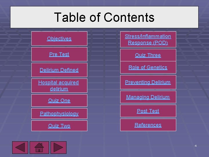 Table of Contents Objectives Stress/Inflammation Response (POD) Pre Test Quiz Three Delirium Defined Role