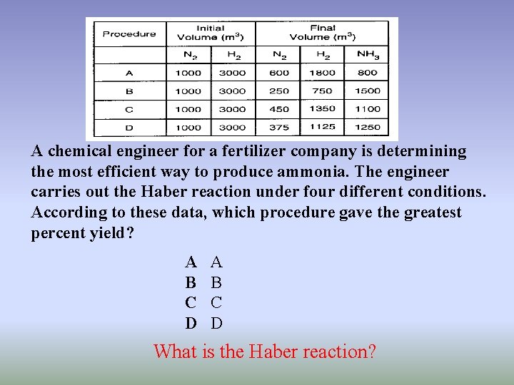 A chemical engineer for a fertilizer company is determining the most efficient way to A chemical engineer for a fertilizer company is determining the most efficient way to