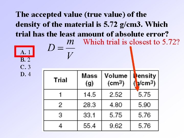 The accepted value (true value) of the density of the material is 5. 72 The accepted value (true value) of the density of the material is 5. 72