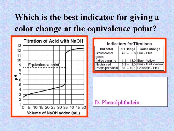 Which is the best indicator for giving a color change at the equivalence point? Which is the best indicator for giving a color change at the equivalence point?