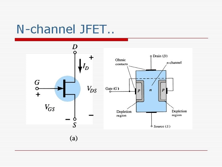 N-channel JFET. . 