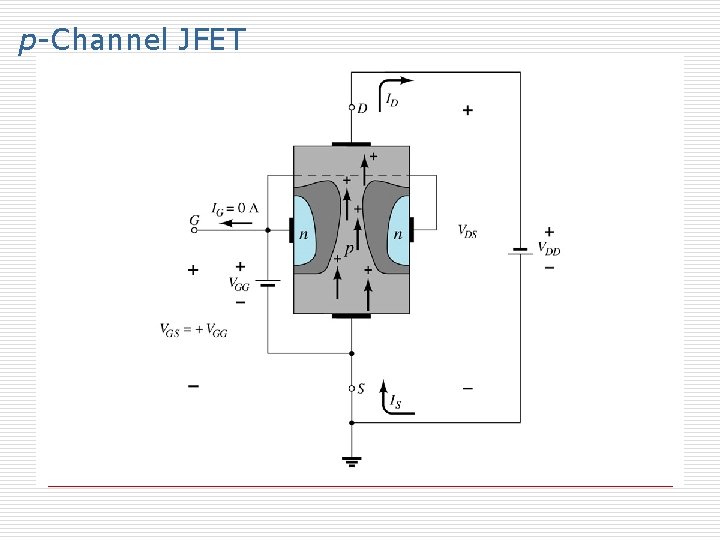 p-Channel JFET 