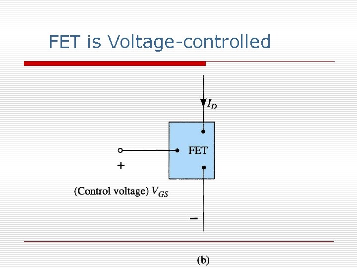 FET is Voltage-controlled 