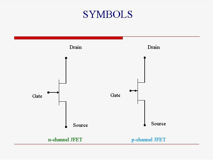 SYMBOLS Drain Gate Source n-channel JFET Source p-channel JFET 