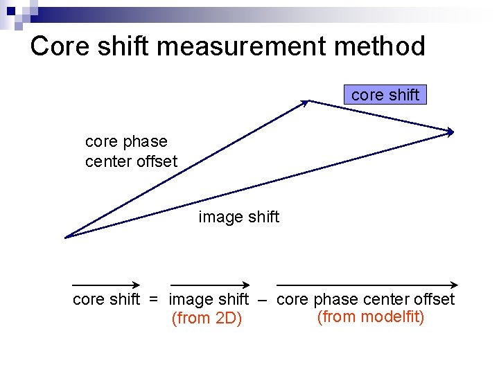 Core shift measurement method core shift core phase center offset image shift core shift