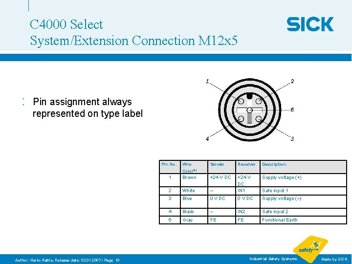 C 4000 Select System/Extension Connection M 12 x 5 : Pin assignment always represented