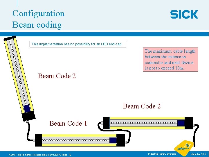 Configuration Beam coding This implementation has no possibility for an LED end-cap The maximum