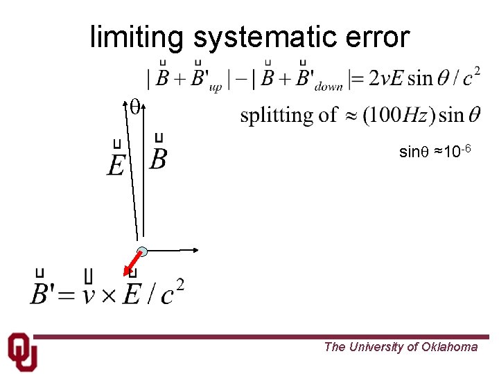 limiting systematic error q sinq ≈10 -6 The University of Oklahoma 