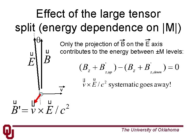 Effect of the large tensor split (energy dependence on |M|) q Only the projection