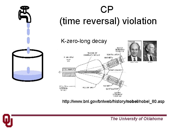 CP (time reversal) violation K-zero-long decay http: //www. bnl. gov/bnlweb/history/nobel_80. asp The University of