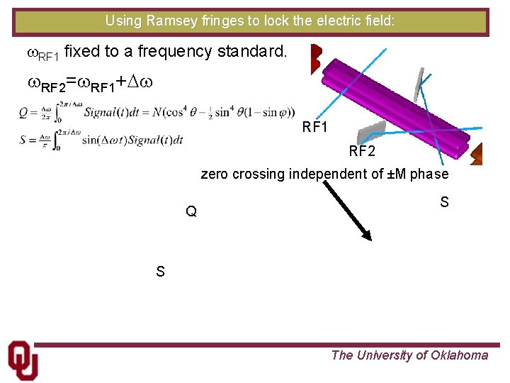 Using Ramsey fringes to lock the electric field: w. RF 1 fixed to a