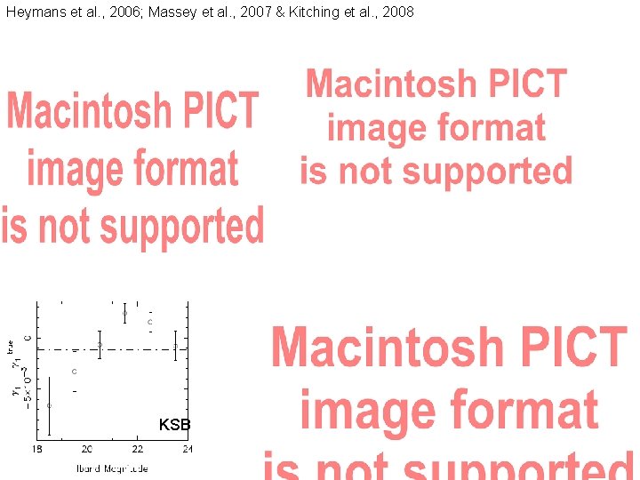 Heymans et al. , 2006; Massey et al. , 2007 & Kitching et al.