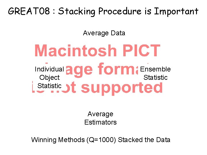 GREAT 08 : Stacking Procedure is Important Average Data Individual Object Statistic Ensemble Statistic