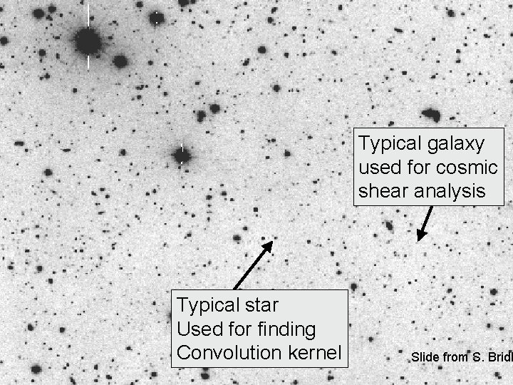 Typical galaxy used for cosmic shear analysis Typical star Used for finding Convolution kernel