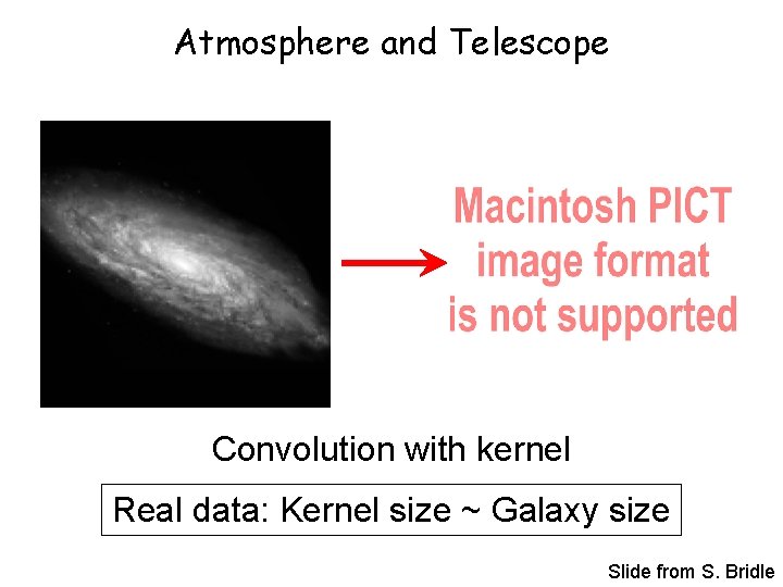 Atmosphere and Telescope Convolution with kernel Real data: Kernel size ~ Galaxy size 6/19