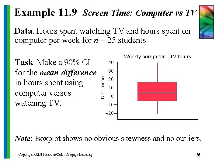 Example 11. 9 Screen Time: Computer vs TV Data: Hours spent watching TV and