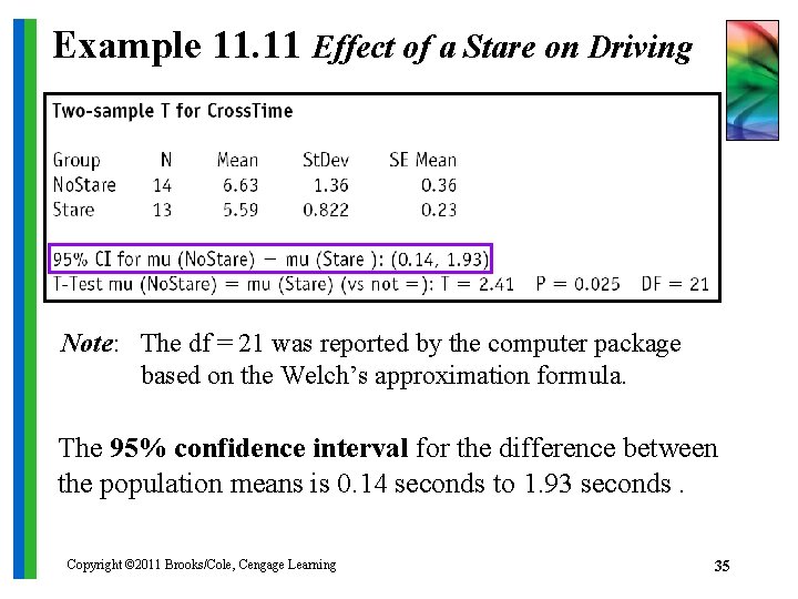 Example 11. 11 Effect of a Stare on Driving Note: The df = 21