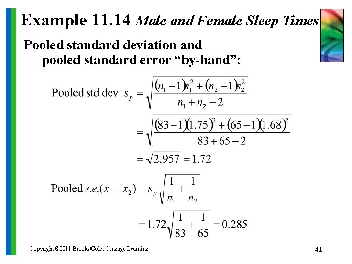 Example 11. 14 Male and Female Sleep Times Pooled standard deviation and pooled standard