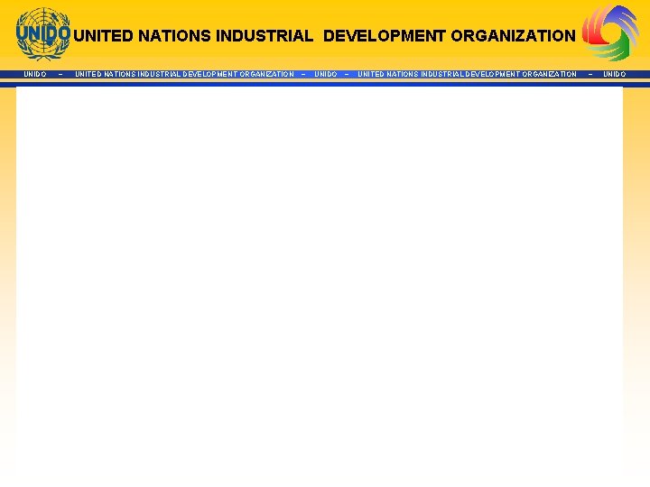 UNITED NATIONS INDUSTRIAL DEVELOPMENT ORGANIZATION UNIDO ~ UNITED NATIONS INDUSTRIAL DEVELOPMENT ORGANIZATION ~ UNIDO