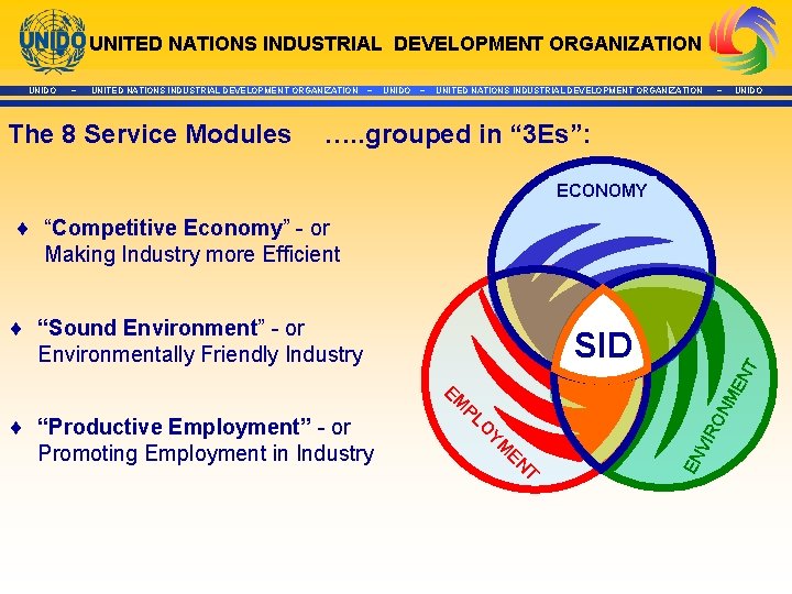 UNITED NATIONS INDUSTRIAL DEVELOPMENT ORGANIZATION UNIDO ~ UNITED NATIONS INDUSTRIAL DEVELOPMENT ORGANIZATION The 8