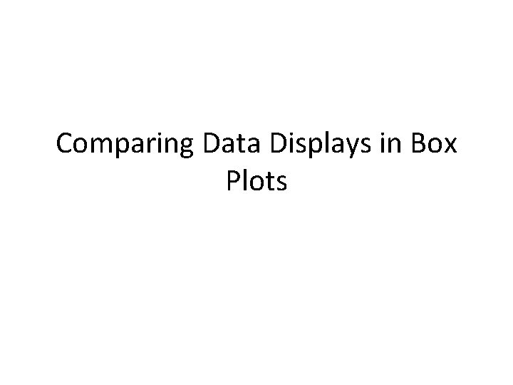 Comparing Data Displays in Box Plots 